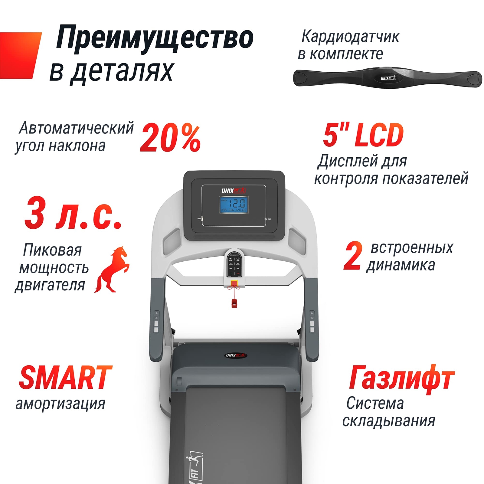 UNIX Fit MX-580A White photo 4