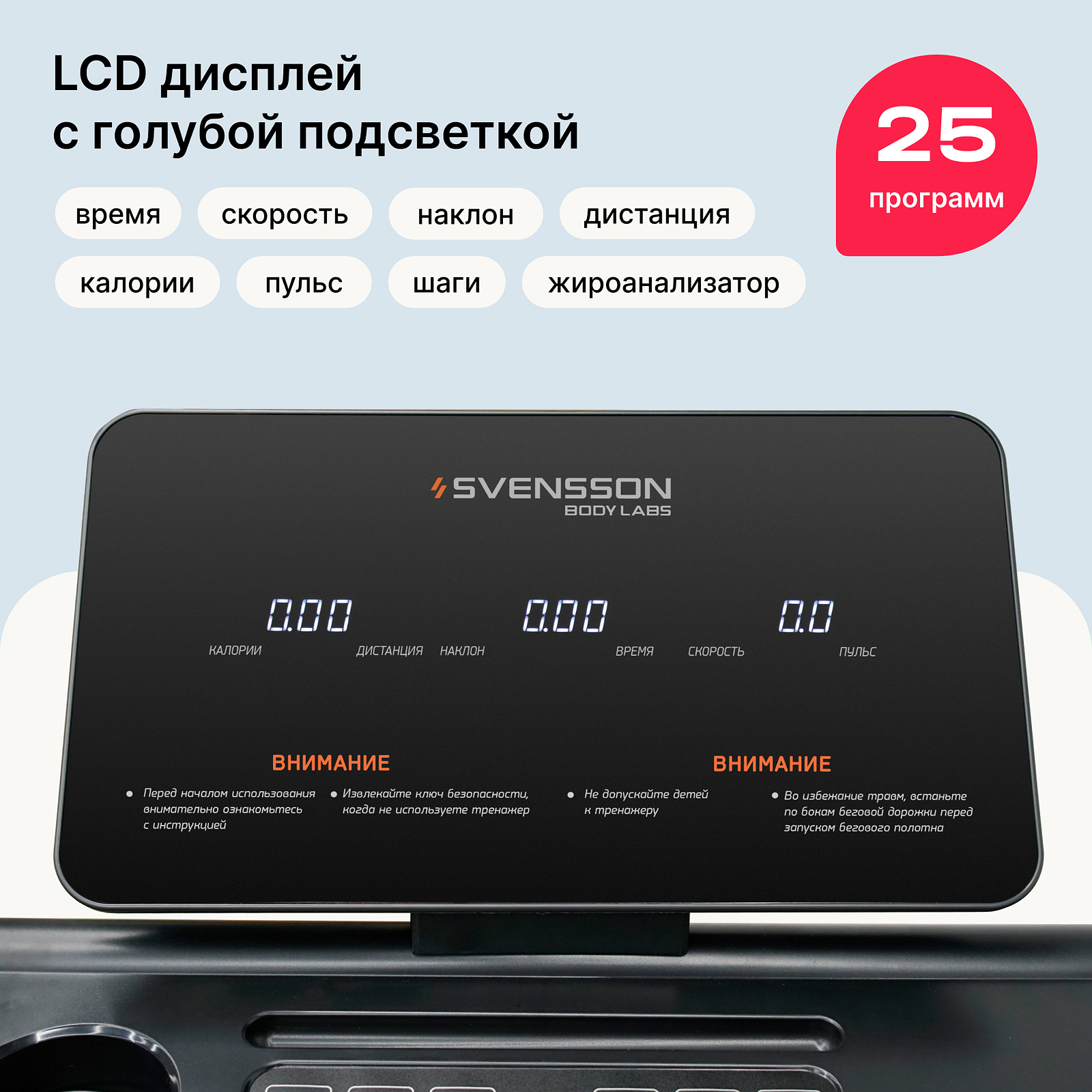 Svensson Body Labs BALANCE D NEW photo 7