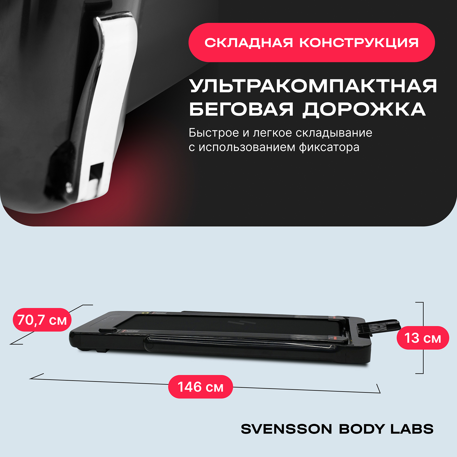 Svensson Body Labs EMPOWER preview 10