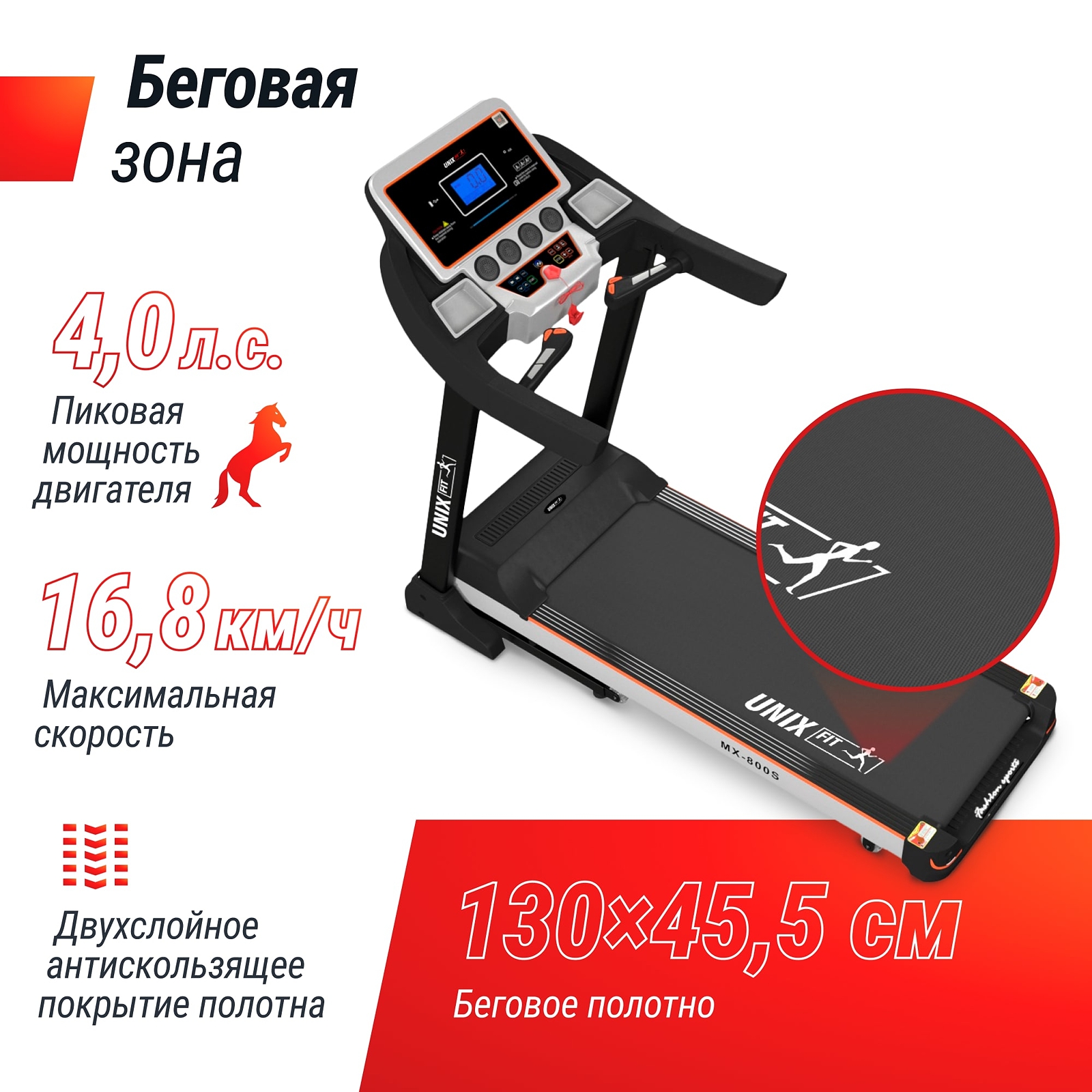 UNIX Fit MX-800S photo 24