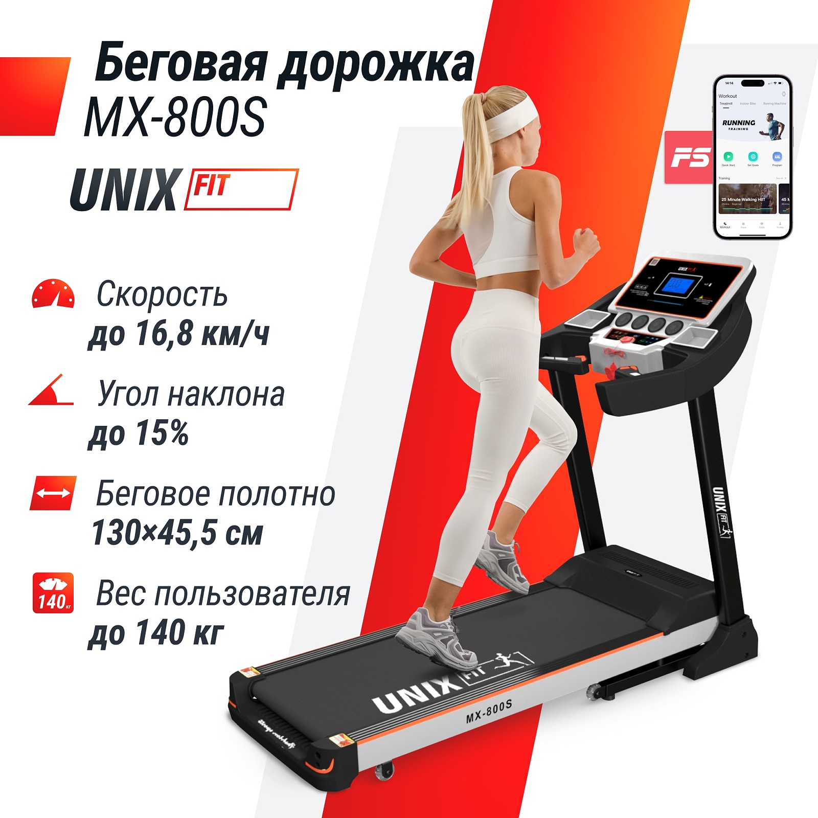 UNIX Fit MX-800S photo 22