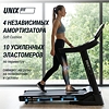 UNIX Fit MX-830L preview 12
