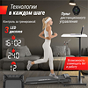 UNIX Fit R-230 Плюс / Plus preview 12