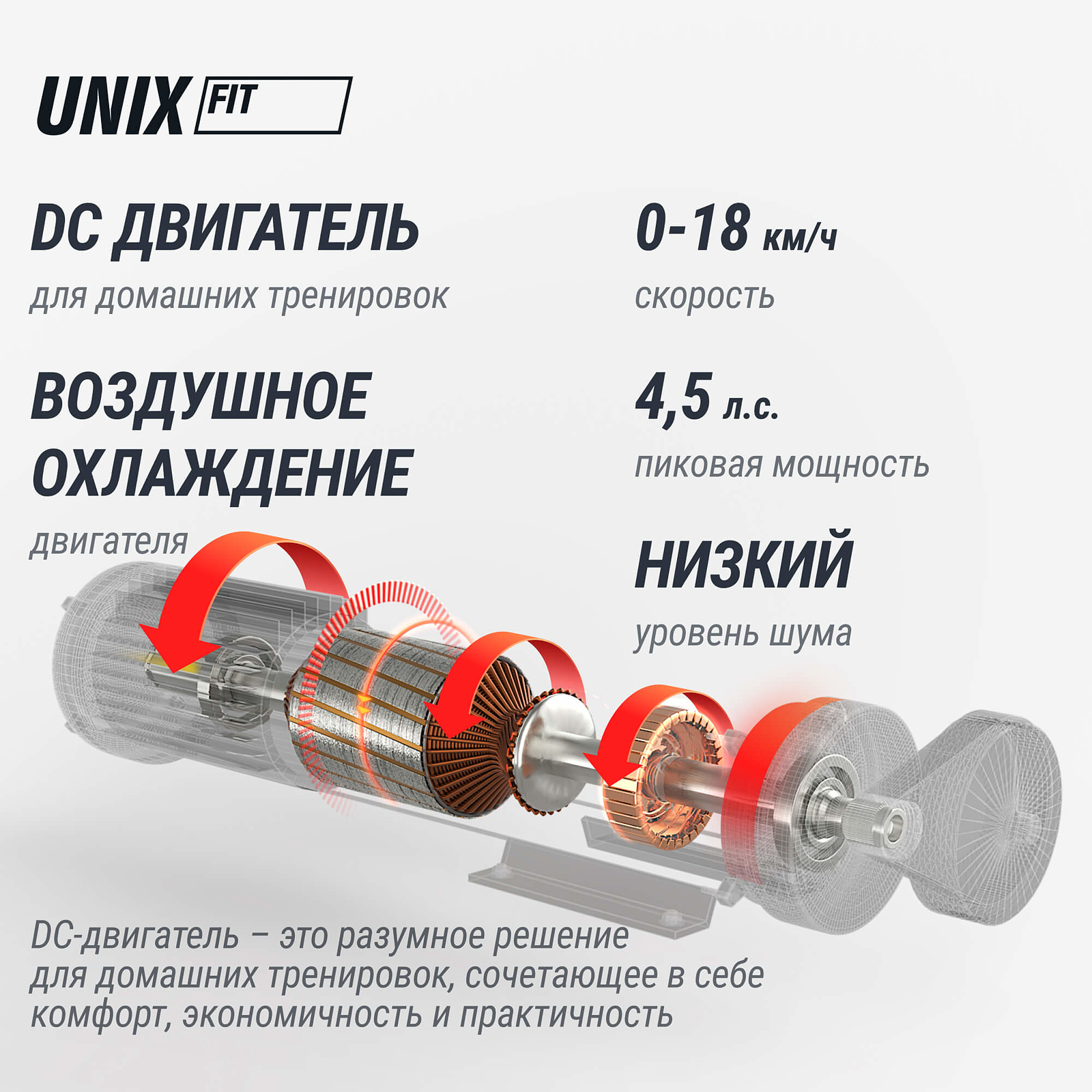 UNIX Fit MX-850D preview 12