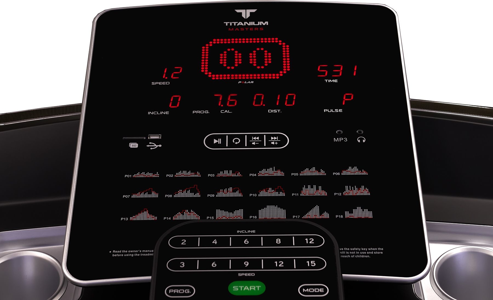 Titanium Masters Physiotech TLC